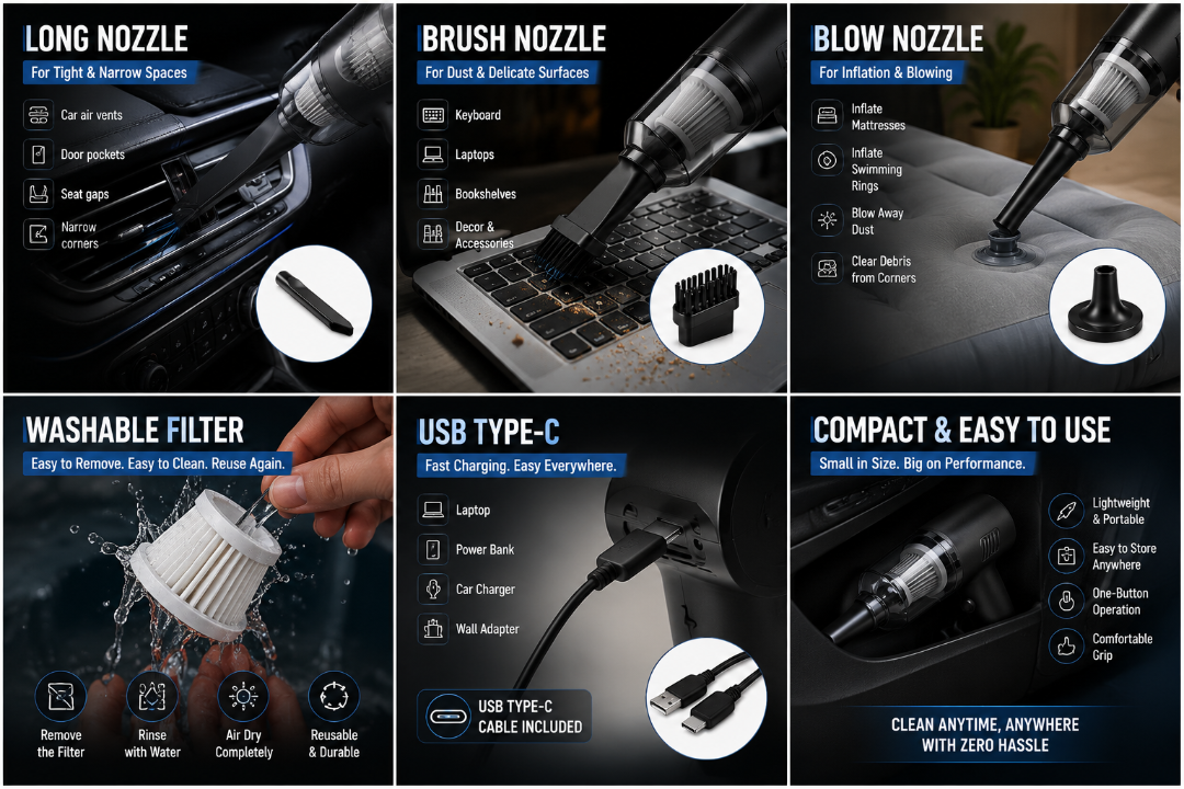 Product features of a cleaning tool with different nozzles and USB Type-C connection on a black background.