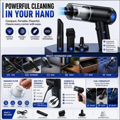 TurboVac Pro™  3-in-1 Wireless Vacuum Cleaner
